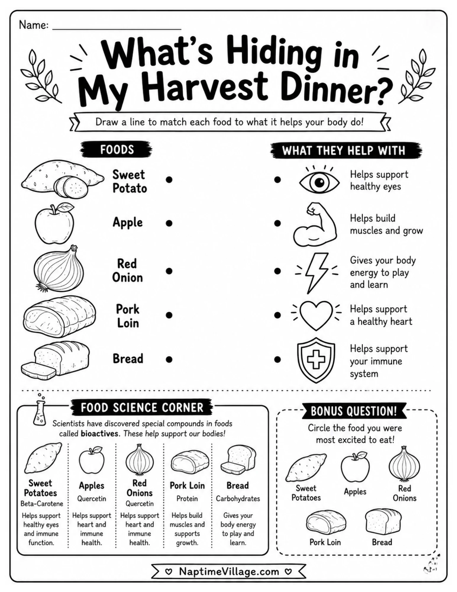 What s Hiding in My Harvest Dinner